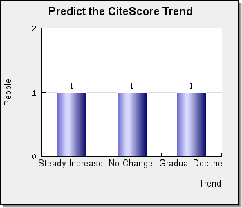 LAW PROBABILITY & RISK