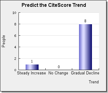 CRITICAL REVIEWS IN BIOTECHNOLOGY