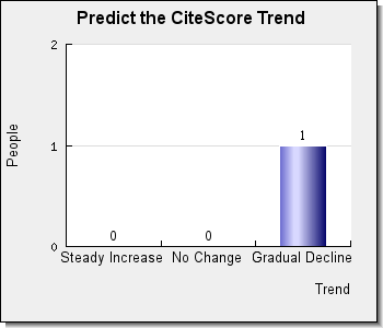 ANNALS OF STATISTICS