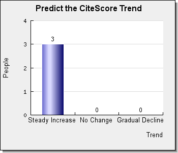 THEORETICAL AND APPLIED CLIMATOLOGY